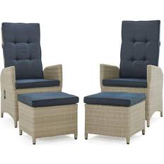 Outdoor Lounge Sets Alaterre Furniture Haven Outdoor Lounge Set