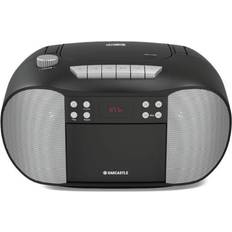 BCX10