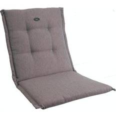 Fritab Canyon Stolsdyna Rosa (50x46cm)