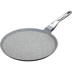 Cast Aluminium