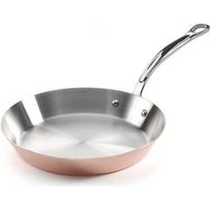 Copper Induction