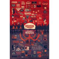 Pyramid Stranger Things The Upside Down Poster