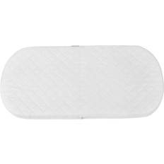 Beaba Shnuggle Full Size Crib Airflow Mattress 27.6x47.2"