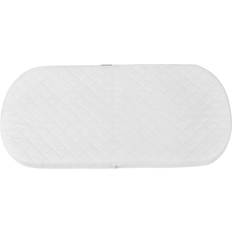  Shnuggle Full Size Crib Airflow Mattress