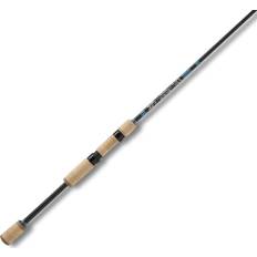 Fiskespön dropshot G. Loomis NRX Dropshot Spinning Rod