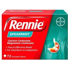 Spearmint Rennie Spearmint