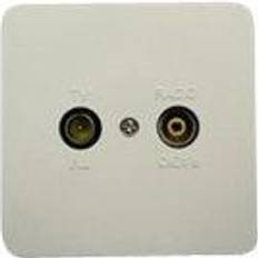 Maximum MAXIMUM Wall outlet TV/Radio finish