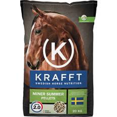 Miner Summer 20kg