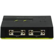 KVM-0221 