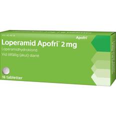 Loperamid Apofri Loperamid