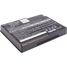 M.2 SATA 2-Bay RAID Enablement Kit
