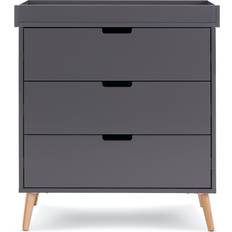 Maya Changing Unit