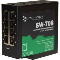 Hardened Industrial 8 Port Ethernet Switch