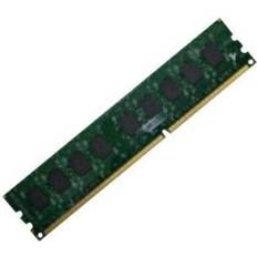 QNAP RAM-32GDR4ECT0-RD-213 32GB RAM