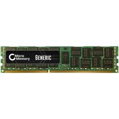 CoreParts N8102-490F-MM RAM-minnen 8 GB 1 x 8 GB DDR3 1600 MHz ECC