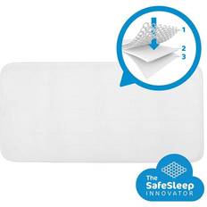 AeroSleep Lastenhuone AeroSleep ECOlution 60 x 120 Mattress