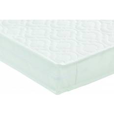 Premium Dual Core Pocket Sprung Cot Mattress