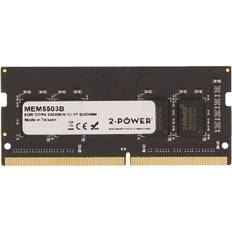 2-Power 8GB DDR4 2400MHz CL17 SODIMM Memory replaces MKYF9