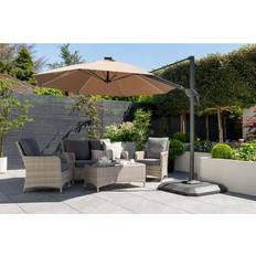 Best Parasols Norfolk Leisure Garden Must Haves One Box Parasol 3m