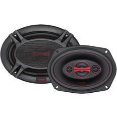 GEN-X6.9