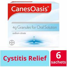 CanesOasis Cystitis Relief