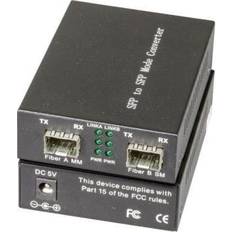 Netværkskort & Bluetooth-adaptere EFB Elektronik EL031, 1000 Mbit/s, Gigabit Ethernet, MiniGBIC, SFP, Ledningsført, Sort, Metal