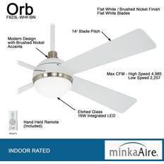 Fans Minka Aire Orb