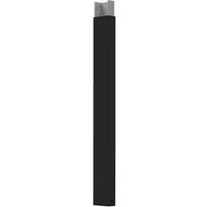 HI-ND mounting component