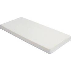 Candide Mattress Fresh 19.7x32.7"