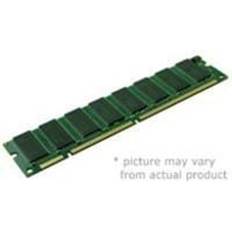 SDRAM Micro 128MB SDRAM