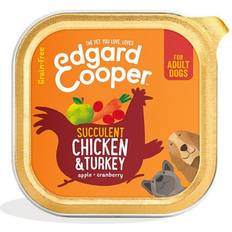 Chicken & Turkey