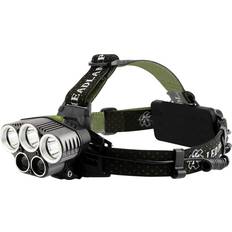 iMounTEK LED Headlamp