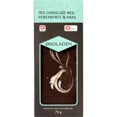 pebermynte/knas 70%