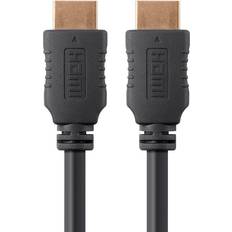 4956 HIGH SPEED HDMI