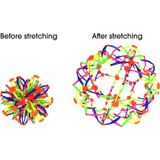 Breathing Sphere Expanding Ball 17 to 34 cm