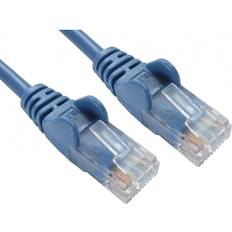 Titan Direct 3m HDMI 1.4 Speed with Cable