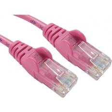Kablar Cables Direct 20m HDMI 1.4 High Speed with Ethernet 20m