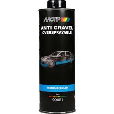 Automaalit Motip Alustan Suojaus 000011 400 ml
