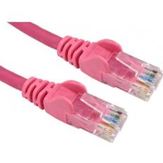 Cables Direct CDLDP-001LOCK DisplayPort