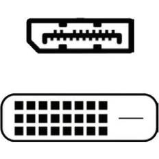 DisplayPort kabel DisplayPort hun