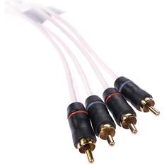 Fusion Interconnection 2 Zones
