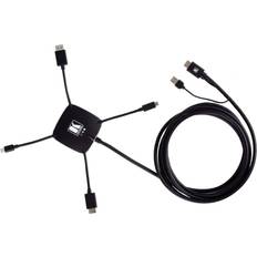 Kabler Kramer K-SPIDER Multi Format