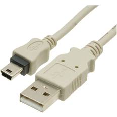 Pro Signal 1.5m USB A to Mini B Cable