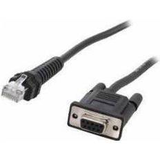 Kabler Zebra CBA-RF5-S07ZAR serial