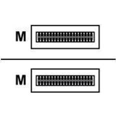 Kabler Dell Networking Dobbelt-axial 1m 40GBase-kabel