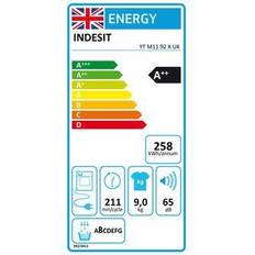 Indesit Ytm1192Xuk White White