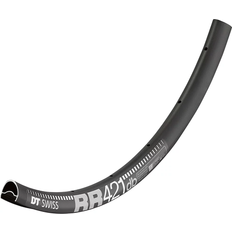 RR 421 20mm