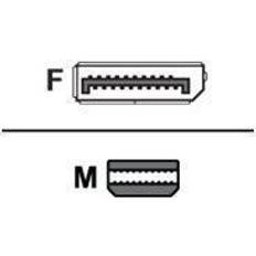 Dell DisplayPort kabel Mini DisplayPort
