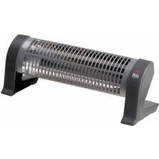 Sähkölämmitin Grupo FM 2302-C 600-1200 W