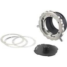 Novoflex Objektivadapter Adapteret: PL Canon RF Objektivadapter
